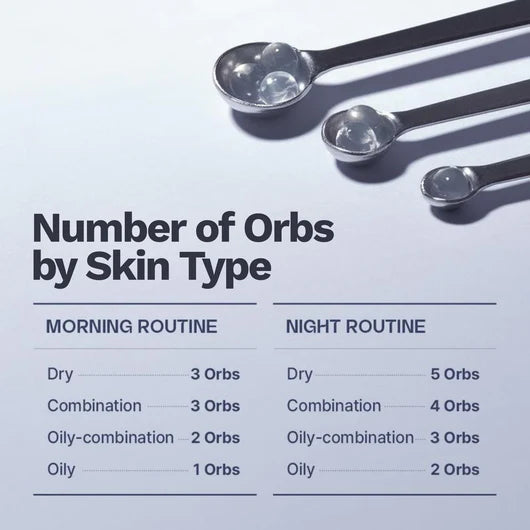 Hyaluronic Orb Serum