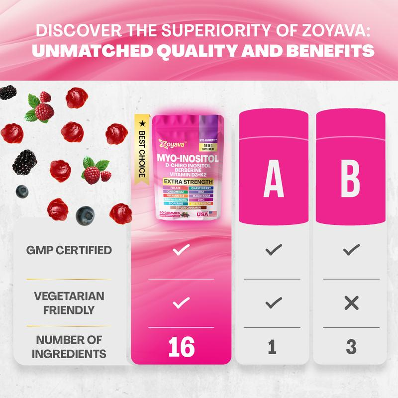 16-in-1 Hormone Gummies