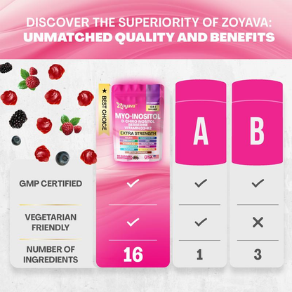 16-in-1 Hormone Gummies